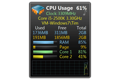 Best Computer Monitoring Software Mac